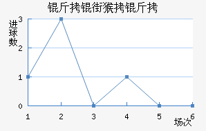 ���ֺ�����������������