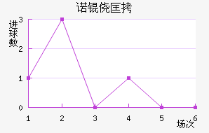 ŵ�Ŀ���������������