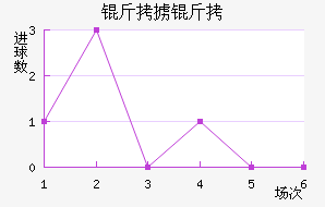 ��°�ͽ�������������