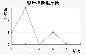 ��³�ý�������������