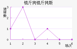 ����˹³���������������