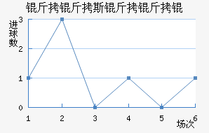 ����˹����ǽ�������������