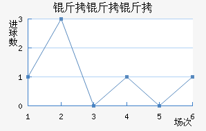 ������˽�������������