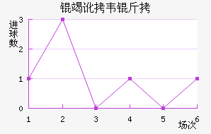 �߶�Τ�˽�������������