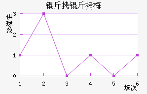 ����÷˹��������������