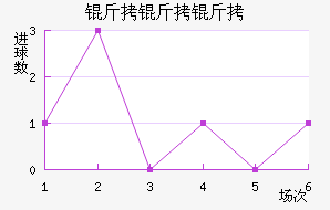 �����̽�������������