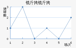 ���л�����������������