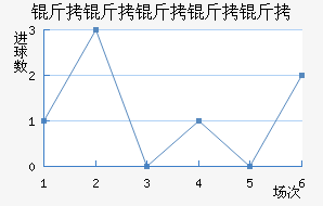 ��˹��������������������