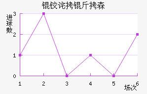 �²���ɭ��������������