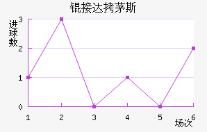 �Ӵ�é˹��������������