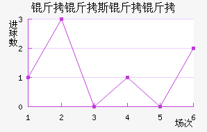 ����˹������������������