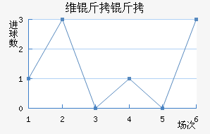 ά���ɽ�������������