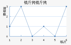 ���ֽ�������������