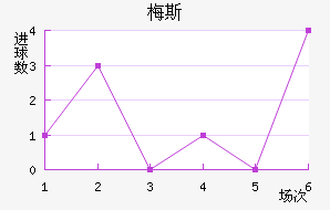 ÷˹��������������