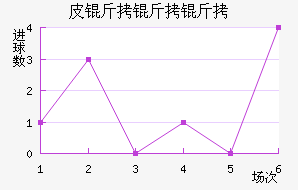 Ƥ�������ͽ�������������