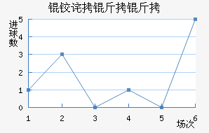 �²����ǽ�������������