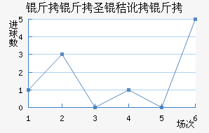 ����ʥ�ն�����������������