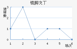 �Ÿ궡�ǽ�������������