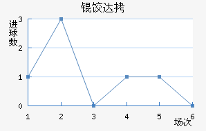 ������ķ�ȴ̽�������������