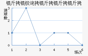 ���²������߽�������������