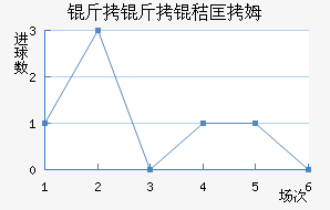 �����տ�ķ��������������