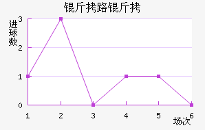 ��·�ӽ�������������