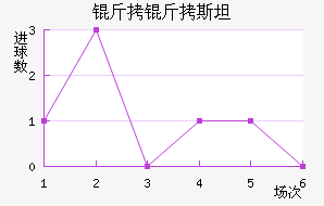 ����˹̹��������������