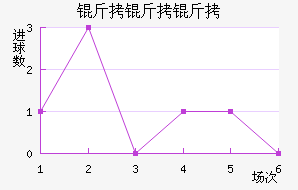 �������ǽ�������������