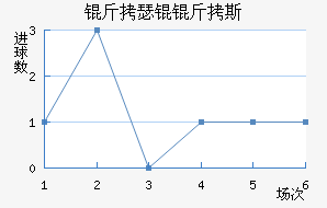 ��ɪ�R��˹��������������