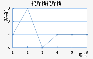 �����ɴ�󹤽�������������