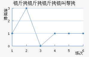 �������а½�������������