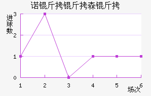 ŵ����ɭ�ֽ�������������