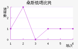 ɣ˹�߶���������������