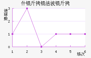 ʩ���ղ�����������������