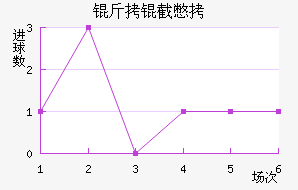 ���ر�³�˽�������������