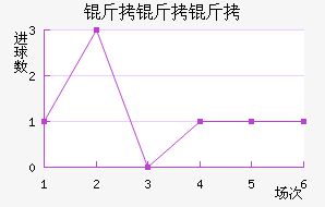 ��������˽�������������