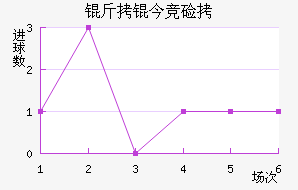 ���񾺼���������������