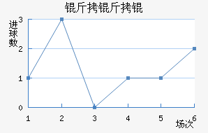 ���������˹�ǽ�������������