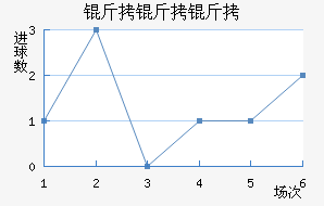 ά����������������������