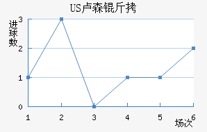 US¬ɭ����������������