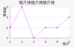 �����̽�������������