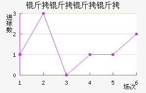 �����������ӽ�������������