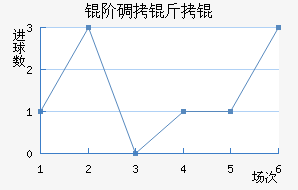 �׵���˽�������������
