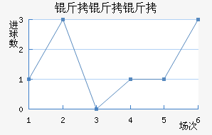 �����̽�������������