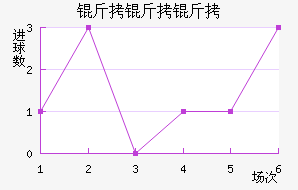 ��������������������