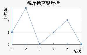 ��Ī���ǽ�������������