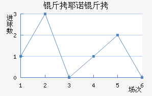 ��Үŵ�½�������������