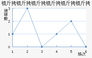 ��������������������������