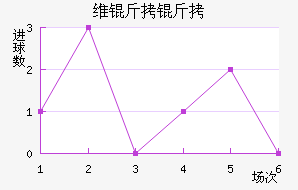 ά��������������������