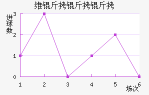 ά��������������������